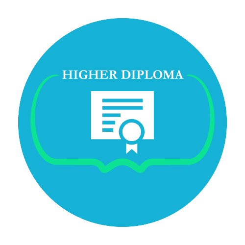 Higher Diploma Degree